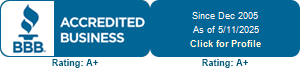 Wright's Scrap Metal, Inc., Scrap Metals, Beaumont, TX